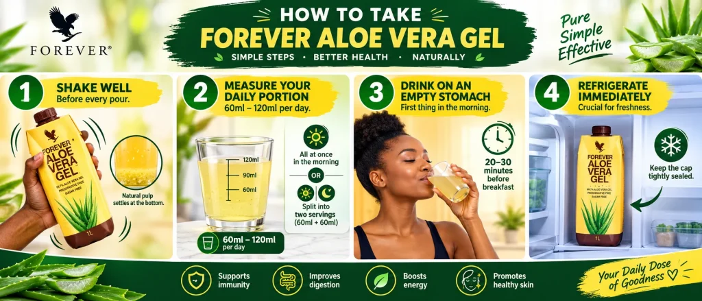 How to consume forever aloe vera gel
